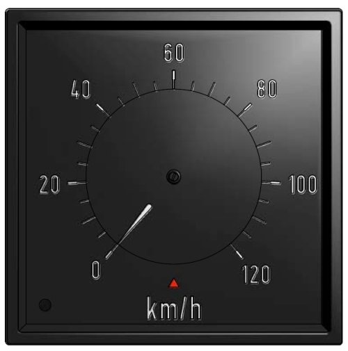 Panel indicators